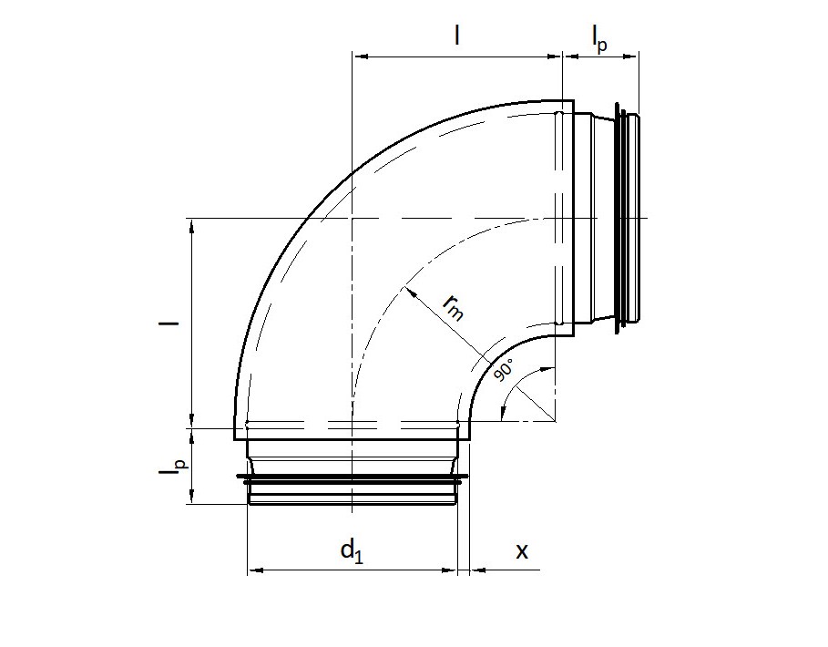 Pressed bend 90° damp proof / Segmented bend 90° damp proof R=1xd KEN-LOK (GBDI9 / RBDI9)