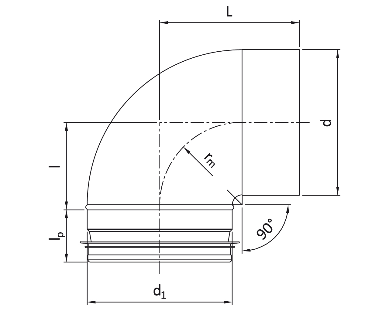 Bogen gepresst 90° kurz für Formteil / Bogen aus Segmenten kurz für Formteil 90° R