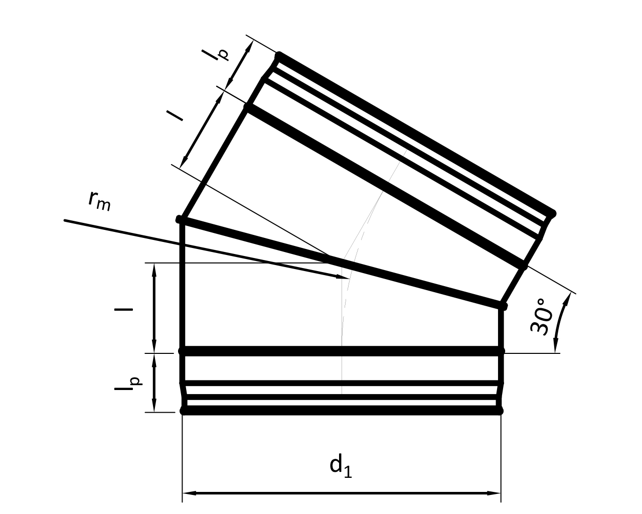 Curva stampata a 30° / Curva a settori a 30° R=1xd SPIRALO (GB3 / RB3)